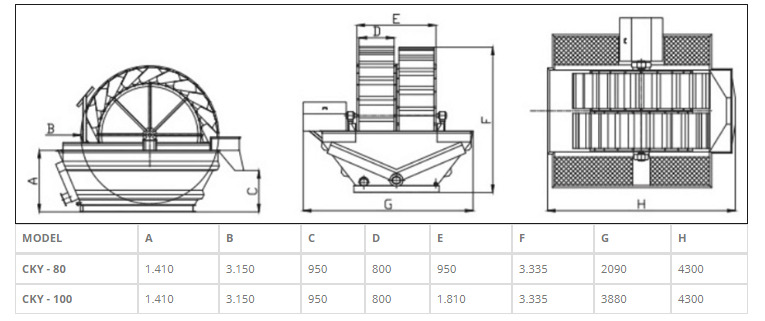 New Screener Constmach Schaufelrad-Sandwaschmaschine mit einer Kapazität von 80–120 Tonnen: picture 9