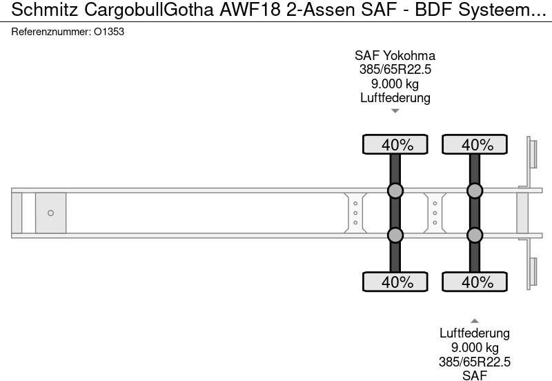 Container transporter/ Swap body semi-trailer Schmitz Cargobull Gotha AWF18 2-Assen SAF - BDF Systeem - Schijfremmen - Luchtvering - (O1353): picture 19