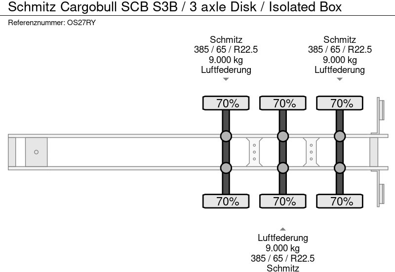 Closed box semi-trailer Schmitz Cargobull SCB S3B / 3 axle Disk / Isolated Box: picture 19