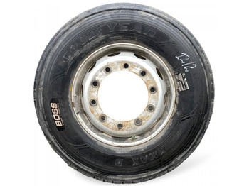 Wheels and tires Goodyear GOODYEAR, DUNLOP B12B (01.97-12.11): picture 3