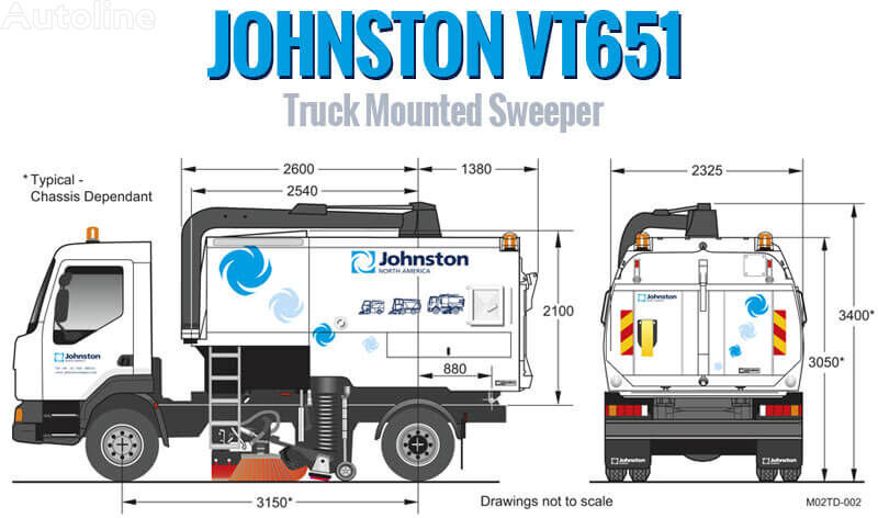 ECU for Truck IVECO Johnston sweepers 2018 (208489)   IVECO truck: picture 5