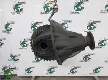 Differential gear MERCEDES-BENZ Actros