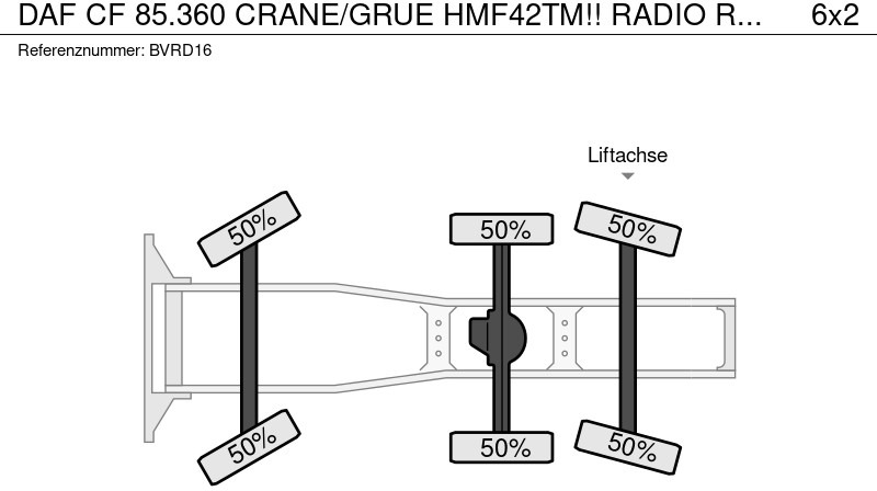 Tractor unit DAF CF 85.360 CRANE/GRUE HMF42TM!! RADIO REMOTE!!EURO5!: picture 18