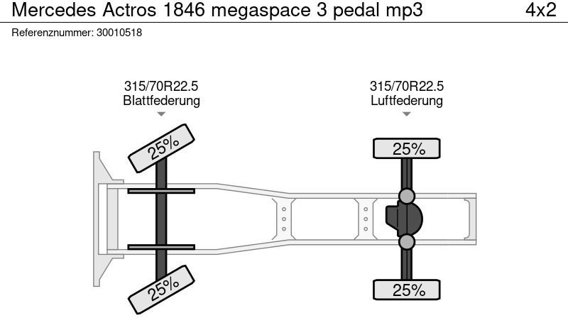 Tractor unit Mercedes-Benz Actros 1846 megaspace 3 pedal mp3: picture 14