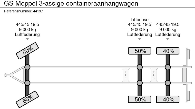 Container transporter/ Swap body trailer GS Meppel 3-assige containeraanhangwagen: picture 15