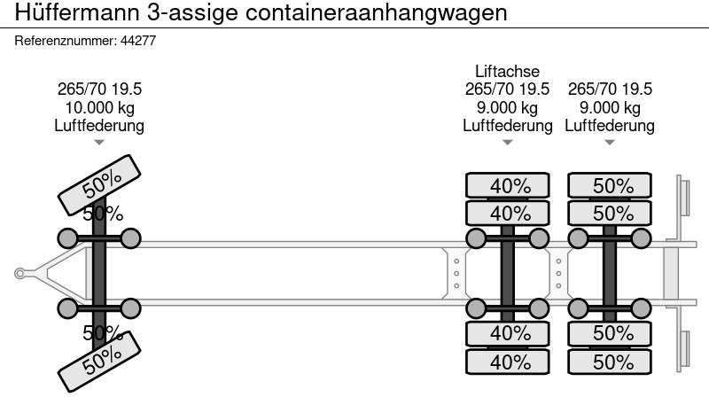Container transporter/ Swap body trailer Huffermann 3-assige containeraanhangwagen: picture 14