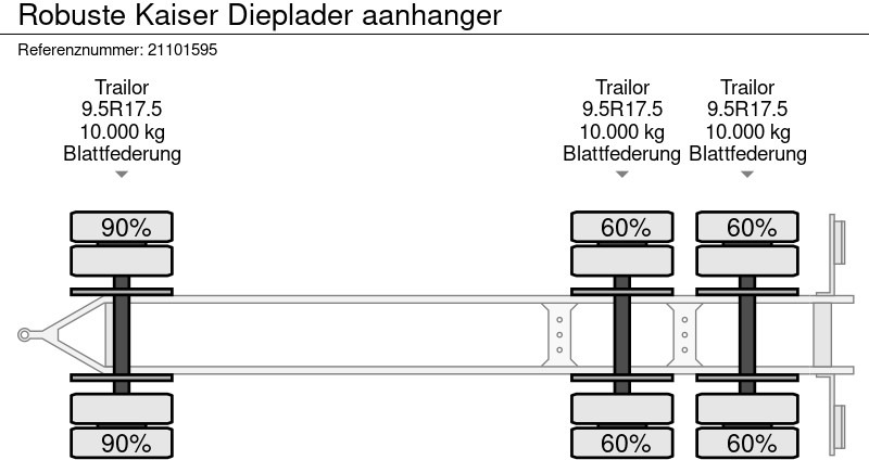 Low loader trailer Robuste Kaiser Dieplader aanhanger: picture 11