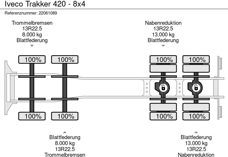 New Tipper Iveco Trakker 420 - 8x4: picture 18