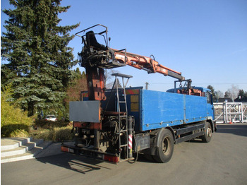 Dropside/ Flatbed truck, Crane truck MAN 12.284 EURO 2 ATLAS: picture 5