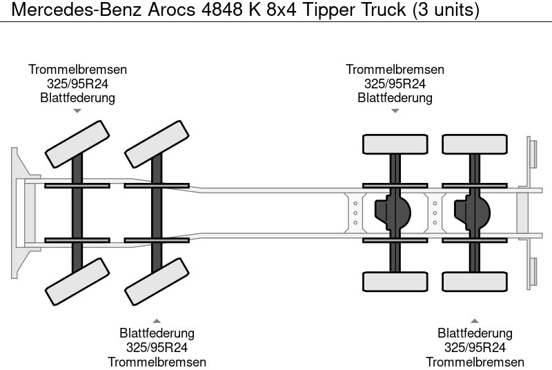 New Tipper Mercedes-Benz Arocs 4848 K 8x4 Tipper Truck (3 units): picture 19