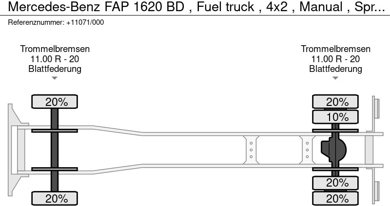 Tank truck for transportation of fuel Mercedes-Benz FAP 1620 BD , Fuel truck , 4x2 , Manual , Spring suspension: picture 15