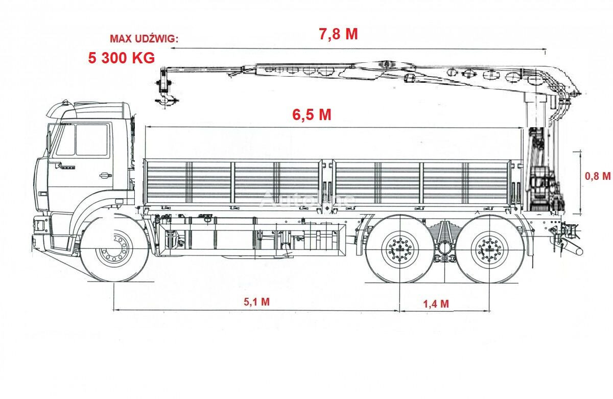Dropside/ Flatbed truck, Crane truck Renault KERAX 370: picture 41