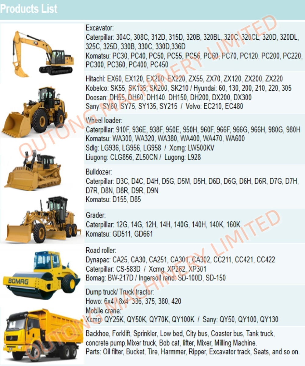 OUTONG MACHINERY LIMITED - vehicles for sale undefined: picture 8