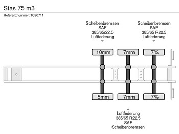Semi-trailer Stas 75 m3: picture 5