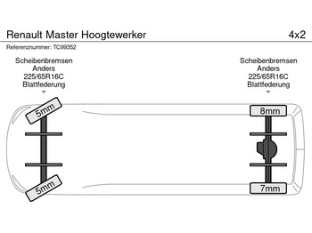 Renault Master Hoogtewerker on lease Renault Master Hoogtewerker: picture 4 Renault Master Hoogtewerker on lease Renault Master Hoogtewerker: picture 4