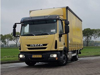 Box truck IVECO EuroCargo