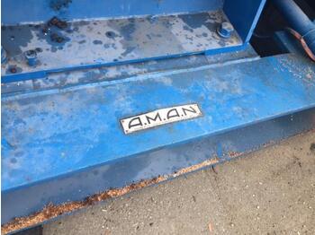 Generator set AMAN AMAN: picture 5