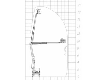 Truck mounted aerial platform SOCAGE