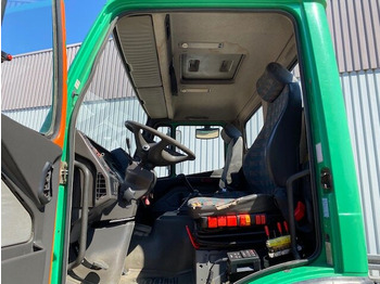 Interior photo 1: Cab chassis truck Mercedes-Benz SK 1924 L 4x2 SK 1924 L 4x2