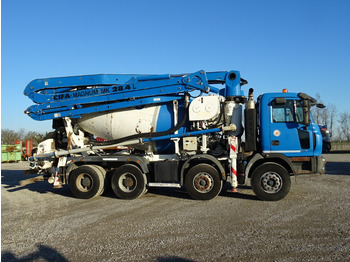 Mixer pump truck ASTRA HD8 8448 CIFA MK28L: picture 2