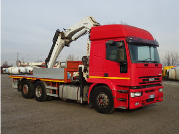 Dropside/ Flatbed truck, Crane truck IVECO EUROSTAR 240E42 BONFIGLIOLI P30500XL: picture 3 Dropside/ Flatbed truck, Crane truck IVECO EUROSTAR 240E42 BONFIGLIOLI P30500XL: picture 3