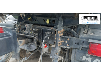 Tipper for transportation of bulk materials MAN TGS 41.500 8x6 BB MEILLER S3 BORDMATIC / TAŽNÉ * AHK 36.000 kg / souprava * Zug 60.000 kg: picture 5 Tipper for transportation of bulk materials MAN TGS 41.500 8x6 BB MEILLER S3 BORDMATIC / TAŽNÉ * AHK 36.000 kg / souprava * Zug 60.000 kg: picture 5