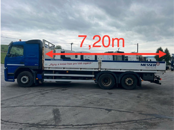 Volvo FM 460 6x2, E5, L:7200mm on lease Volvo FM 460 6x2, E5, L:7200mm: picture 4