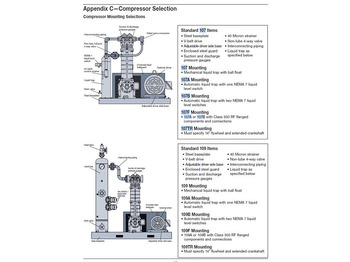 New Air compressor Corken 691 Compressor (mounted) Base plate/107 A/107B GAS, LPG, GPL, AUTOGAS Corken LPG/NH3 compressors are designed to transfer liquefied gases such as butane/propane mixtures (liquefied petroleum gas or LP: picture 3