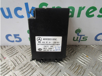 Electrical system MERCEDES-BENZ Actros