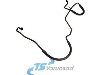 Heating/ Ventilation DAF