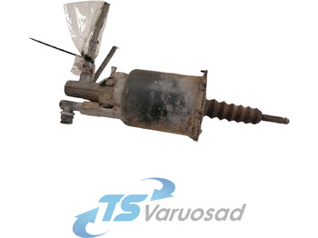 Clutch and parts MAN