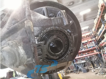 Final drive for Truck Scania Axel gear 1722312: picture 5