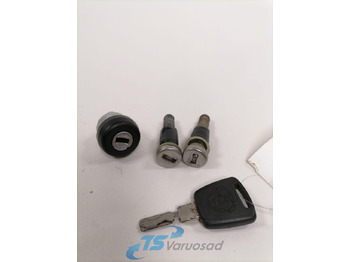 Door and parts SCANIA