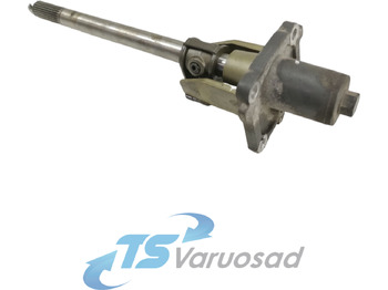 Gearbox and parts SCANIA