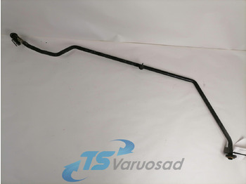 Heating/ Ventilation VOLVO