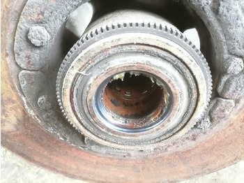 Wheel hub for Truck Volvo First wheel hub 21022433: picture 3