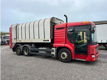 Cab chassis truck MAN