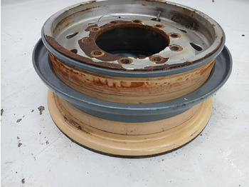 Rim