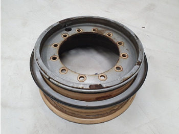 Rim