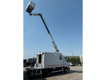 Truck mounted aerial platform RENAULT Midlum 220