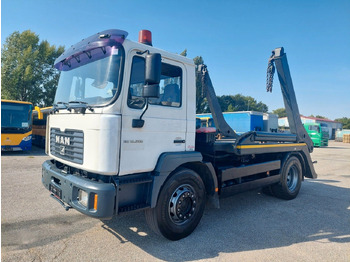 Curtainsider truck MAN