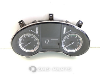 Dashboard DAF