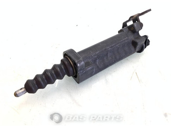 Clutch and parts RENAULT