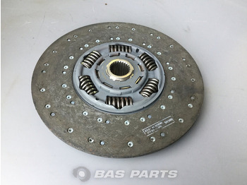 Clutch and parts RENAULT