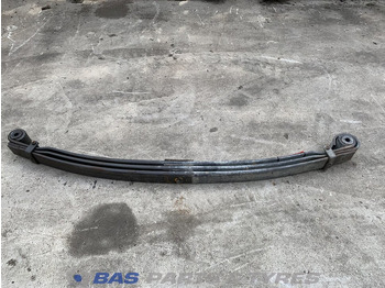Suspension SCANIA