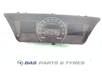 Dashboard VOLVO FH