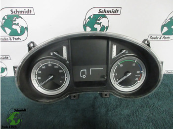 Dashboard DAF CF