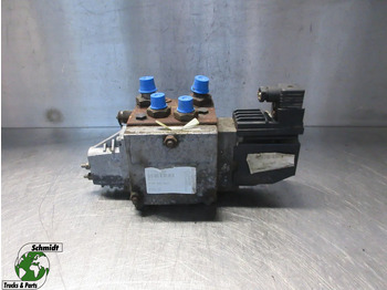 Hydraulics MAN