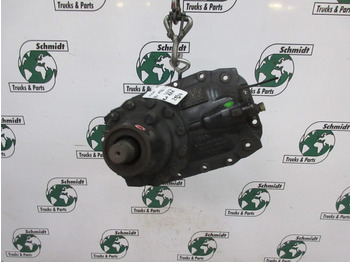 Differential gear for Truck MAN TGA 81.35010-6197 DIFFERENTIEEL 29:24 KR 180 TR300 RATIO 1,208: picture 3