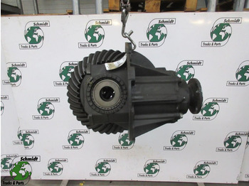 Differential gear MAN TGS
